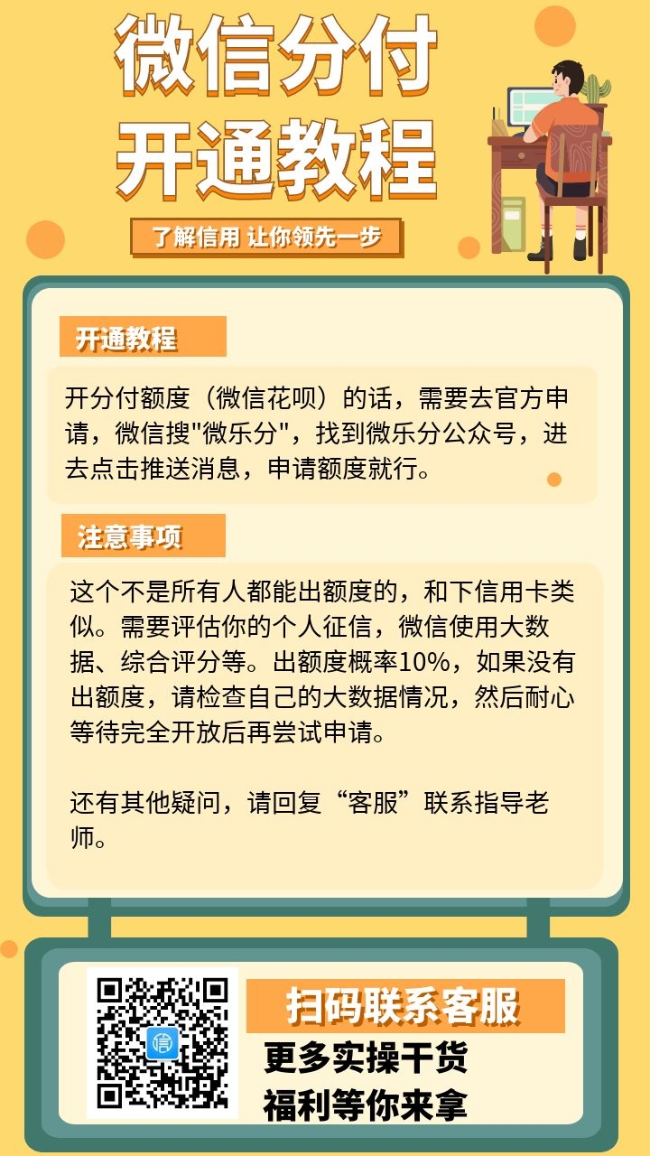 微信分付已来,激活流程介绍,微信分付功能怎么开通? 网贷资讯 第2张 微信分付已来,激活流程介绍,微信分付功能怎么开通? 网贷资讯 第2张